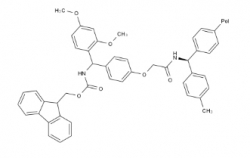 Rink Amide-MBHA Resin