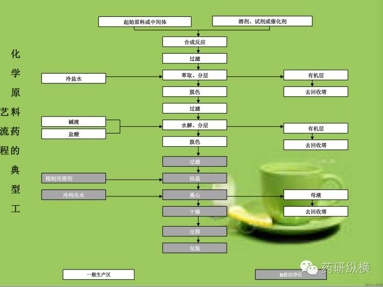 江苏吉泰肽业科技有限公司